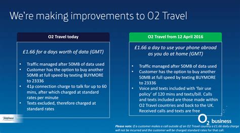 o2 travel bolt on usa.